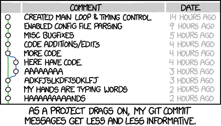 XKCD #1296: Git Commit